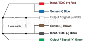 6Wire-2