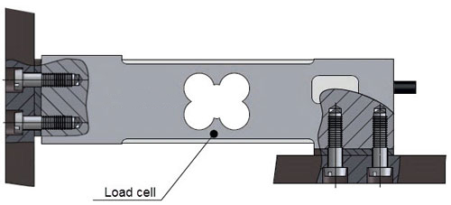 Zemic L6N - LoadCell