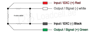 Wiring of Celltec BN8