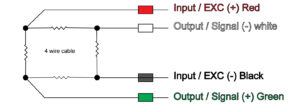 4Wire-V1