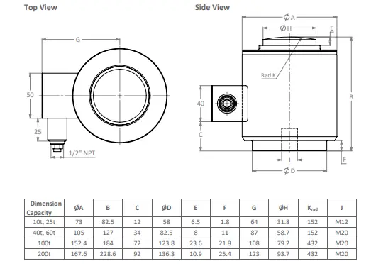 Zemic BM14A Dimensions Table Loadcell.ae
