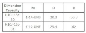 Dimensions of Zemic H10J (Part 2)